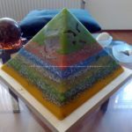 Rotterdam 24 cm pyramid, beeswax, fluorite, rose quartz, green quartz, white quartz with black tourmaline, metals.